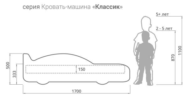 Кровать для мальчика бмв