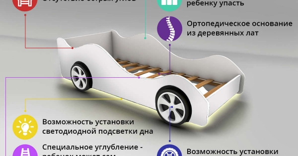 Кровать для мальчика бмв