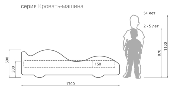 Детская кровать машина полиция